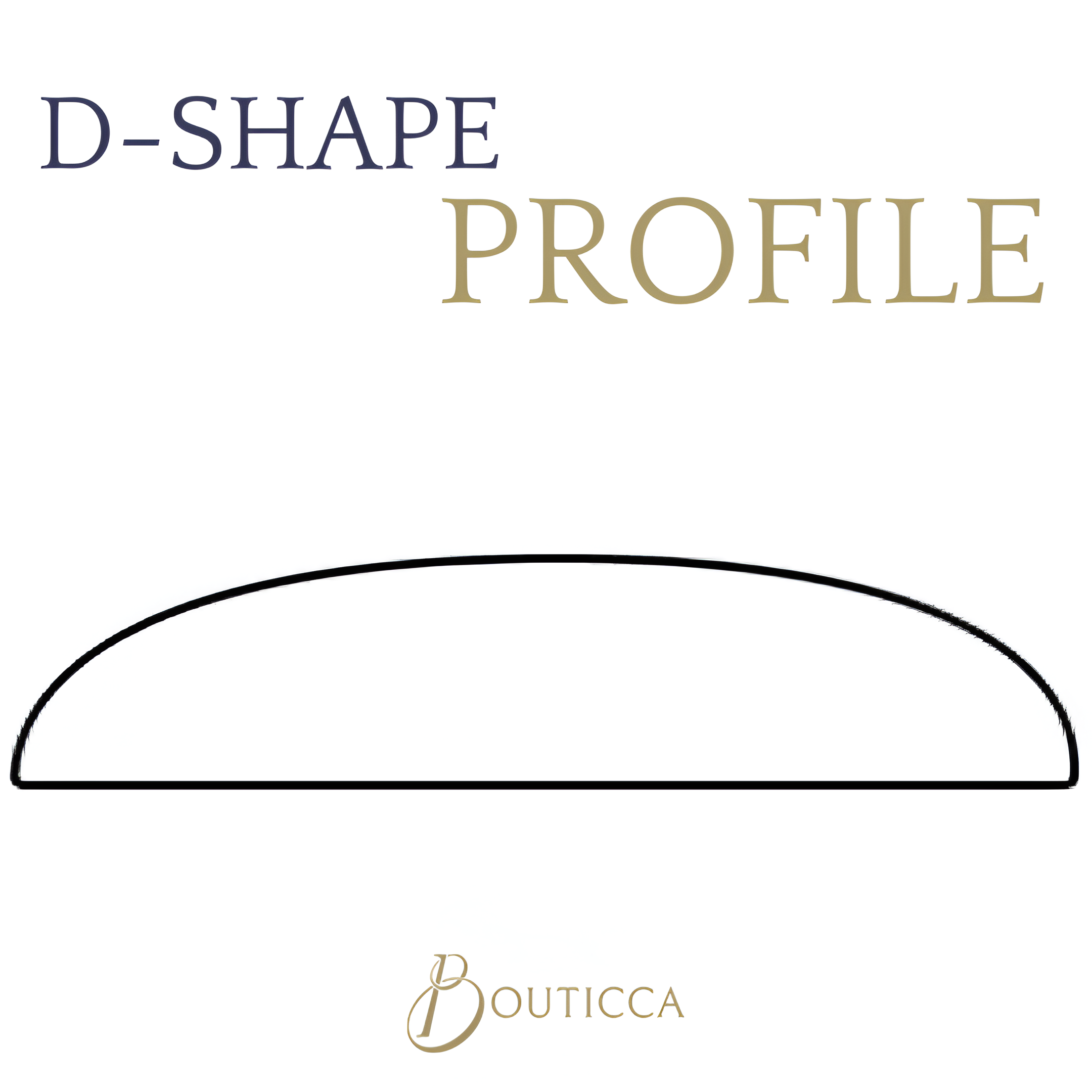 D Shape Ring Profile Diagram Illustration